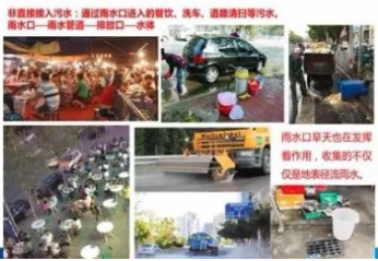 管網(wǎng)混接調(diào)查 管網(wǎng)混接調(diào)查