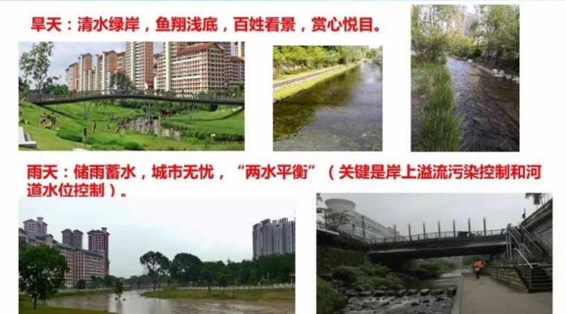 污水管網(wǎng)整治管理措施 污水管網(wǎng)整治管理措施